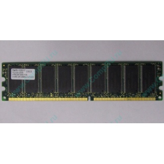 Серверная память 512Mb DDR ECC Hynix pc-2100 400MHz (Норильск)